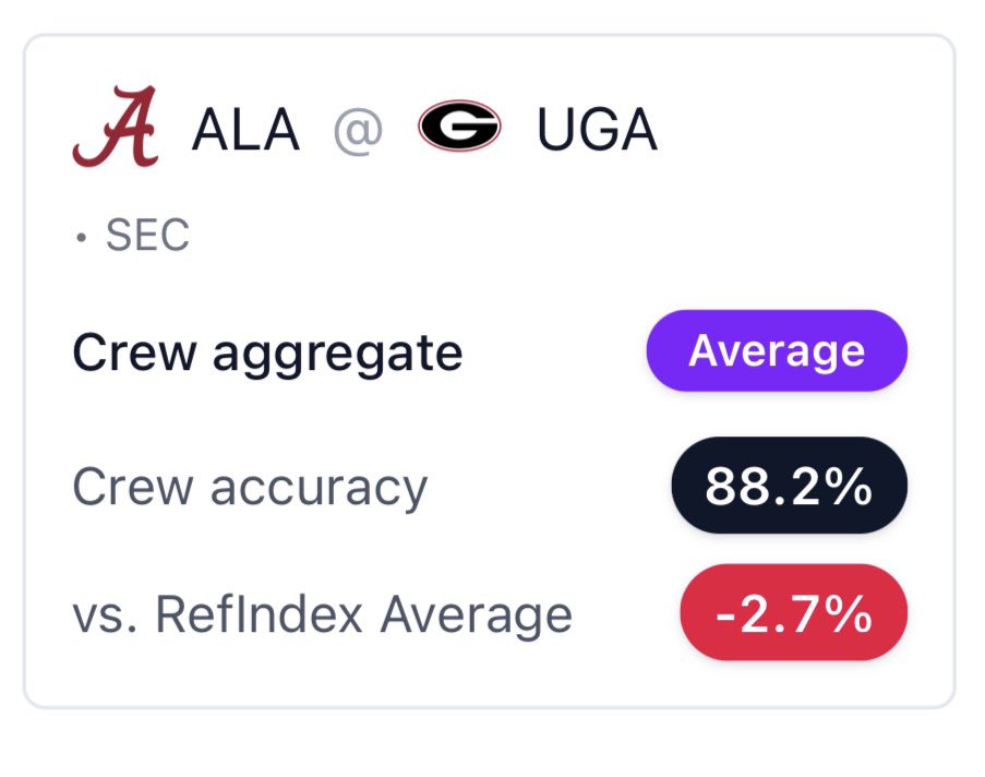 Refindex AI tweet media