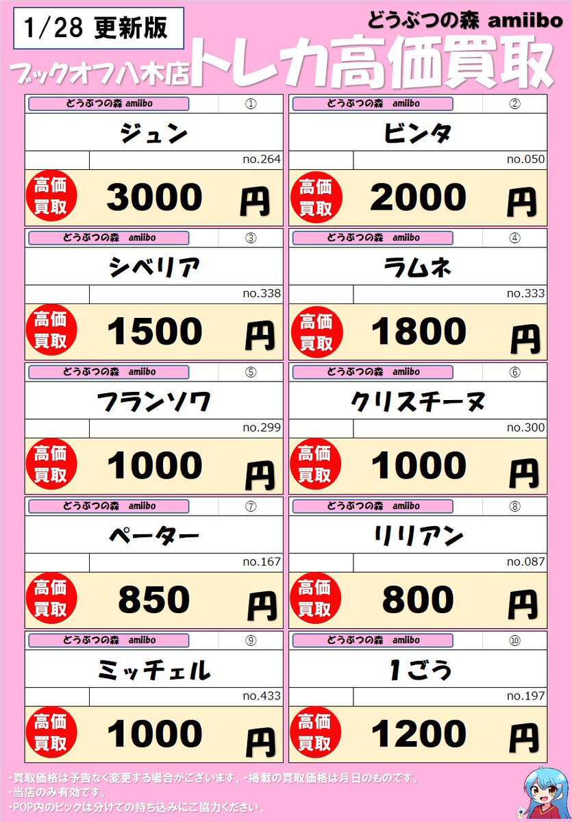 🍃どうぶつの森 amiiboカード買取表🍃】 どうぶつの森amiiboカード高価