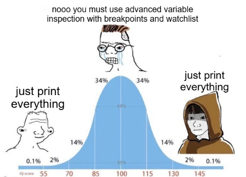 Programmer Humor tweet media