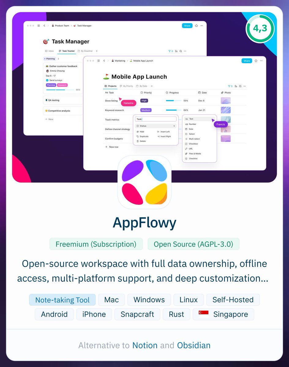 AlternativeTo tweet media