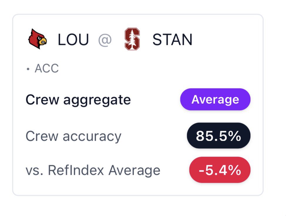 Refindex AI tweet media