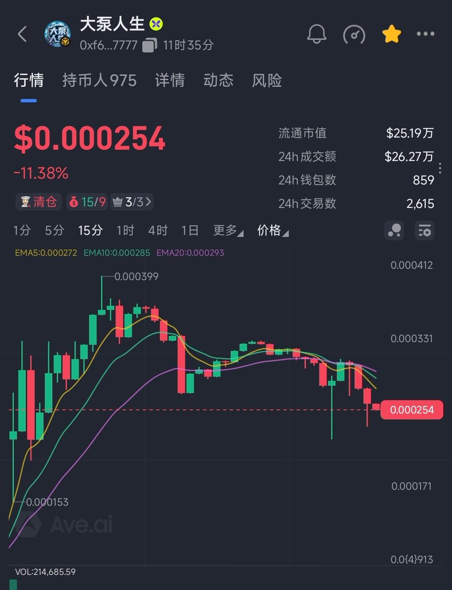 币圈李洛克 tweet media