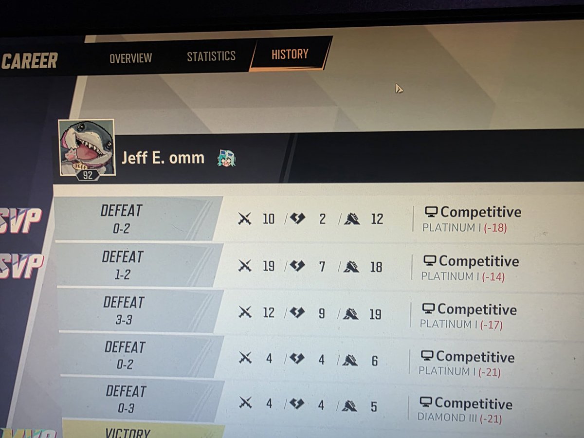 Alex Caton tweet media