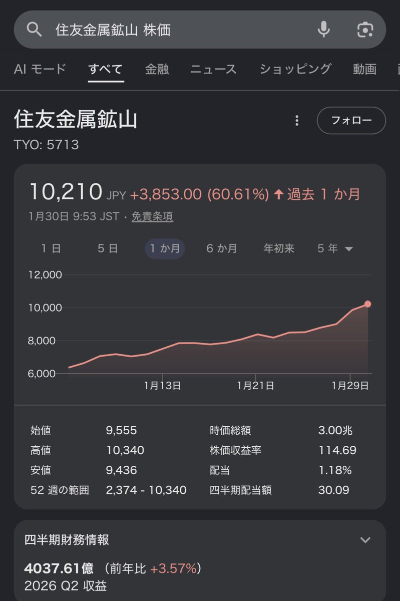 豊洲競馬場 (@shimaru_toyosu) / Posts / X