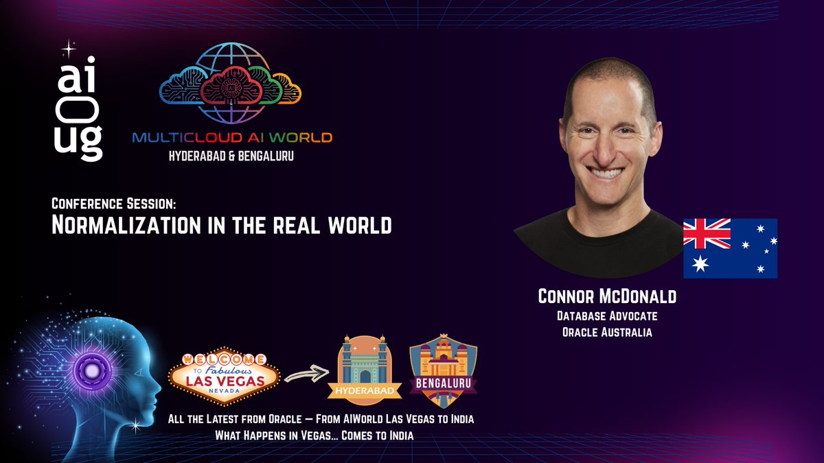 All India Oracle Users Group (AIOUG) tweet media