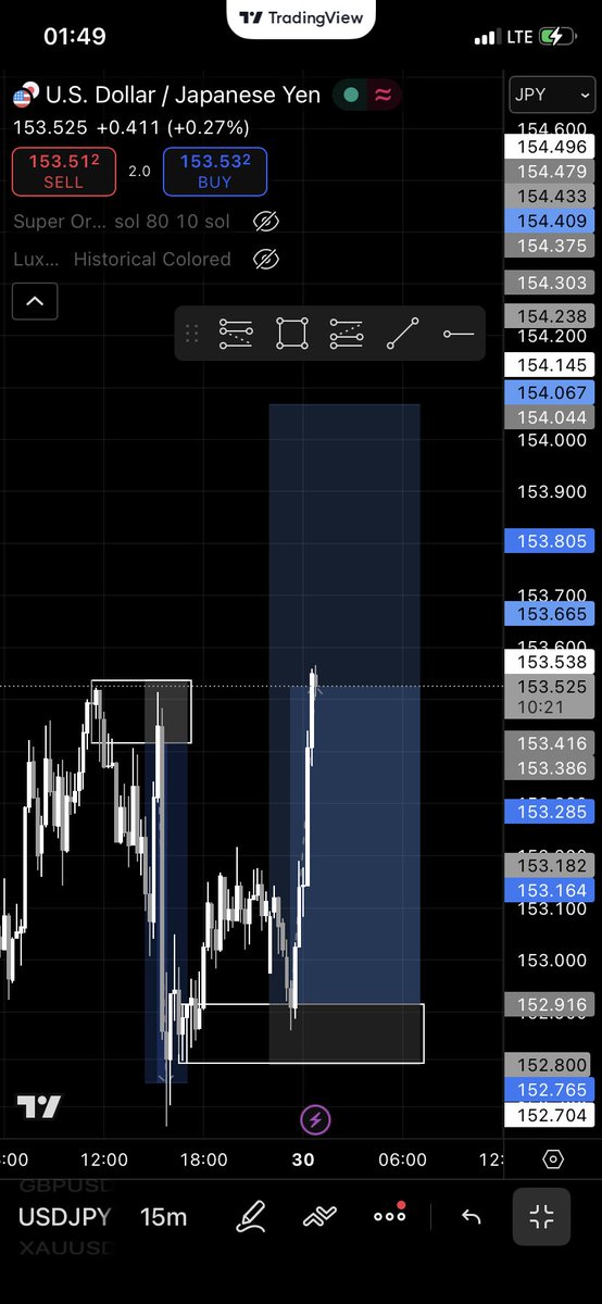 INVESTORBHOLU🤫 tweet media