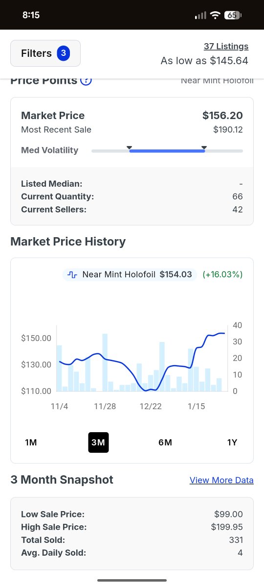 ISO: Looking to trade a NM Machamp V Alt Art for a NM Celebrations Charizard 🔥 
RTs appreciated ✅