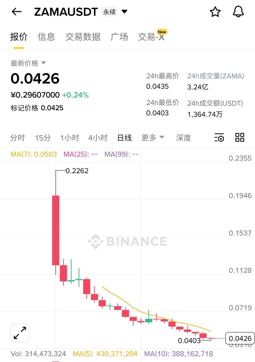 Captain Kent | 肯特船长🪶 tweet media