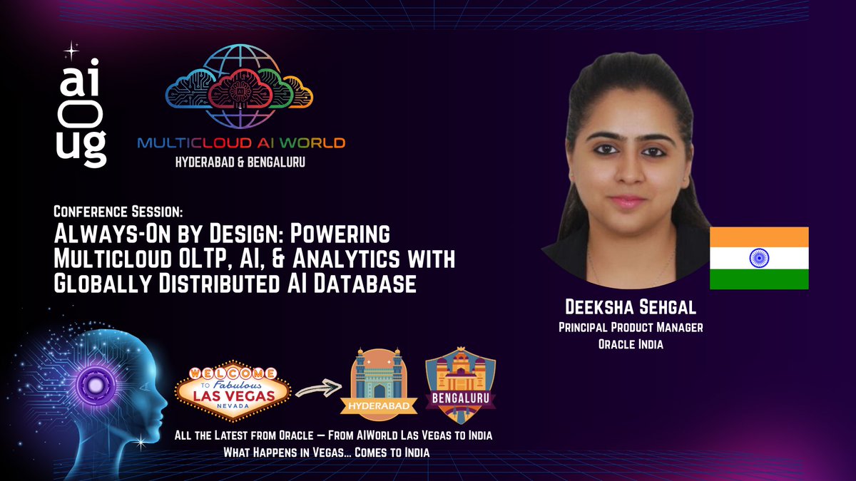 All India Oracle Users Group (AIOUG) tweet media