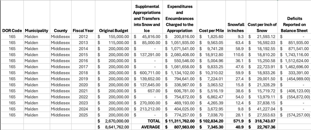 Open Commonwealth tweet media