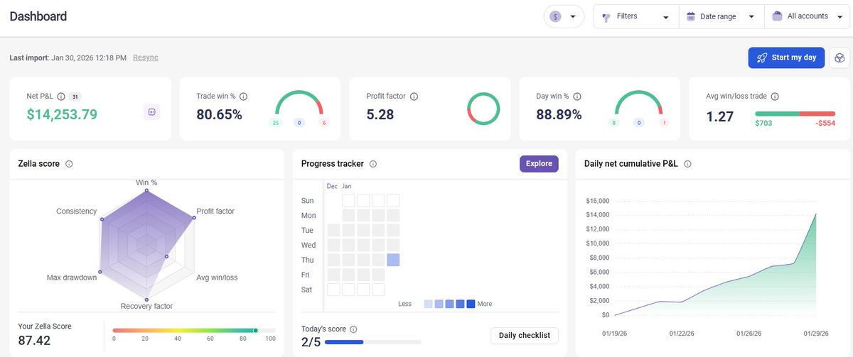 Eric Kuang tweet media