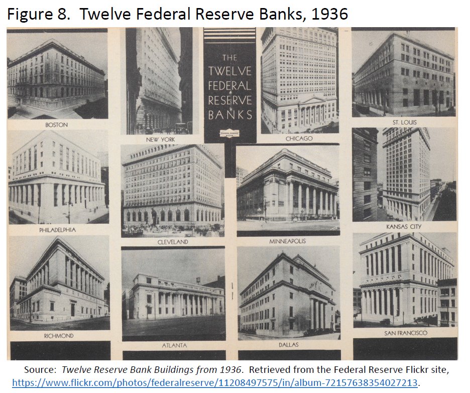 The Fed in 1913 was actually brilliant. Regional system. Decentralized. Designed for capital flows that changed with seasons—planting, harvest, etc. It WORKED. Then WWI happened and turned it into a government debt machine. The original design wasn't the problem. Government debt