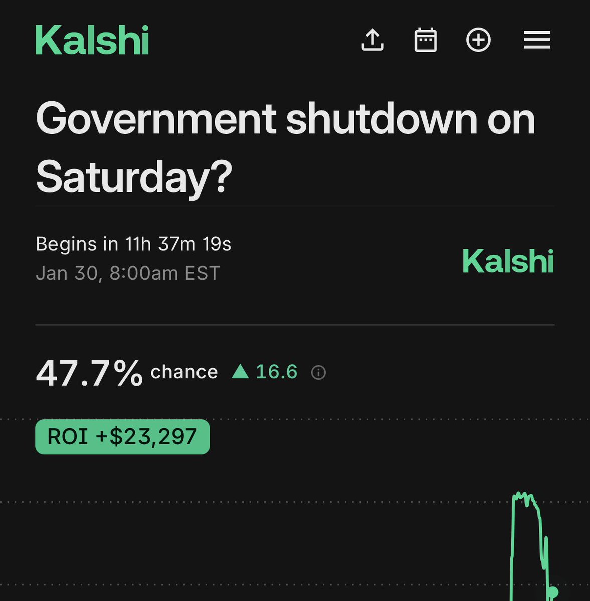 Gaeten Dugas tweet media