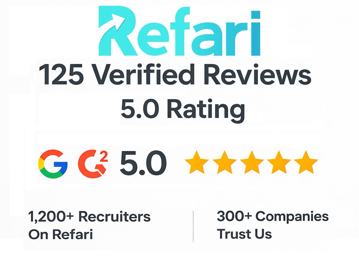 WeAreRefari's tweet photo. Anyone can cherry-pick reviews. We don’t.

At Refari, we share all 122 reviews — ⭐⭐⭐⭐⭐ most are 5-star, ⭐⭐⭐⭐ just one (and it was still positive).

Transparency builds trust. 💙

👉 See them all: https://t.co/LZGZSWJQTZ

#Refari #RecruitmentTech #Trust https://t.co/aKWXmRGAx1