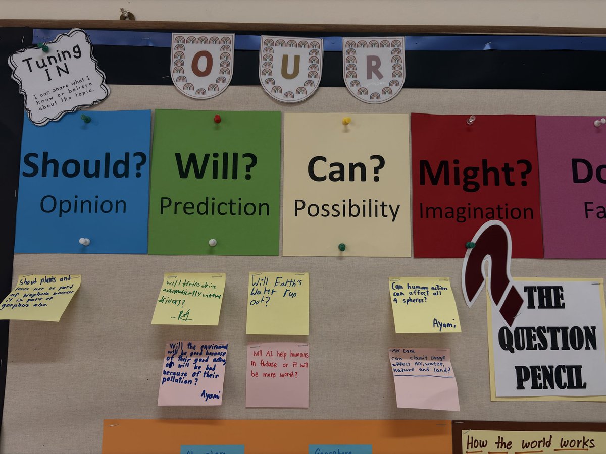 Using the question pencil to get deeper questions #inquiry <a href="/trev_mackenzie/">Trevor MacKenzie</a>