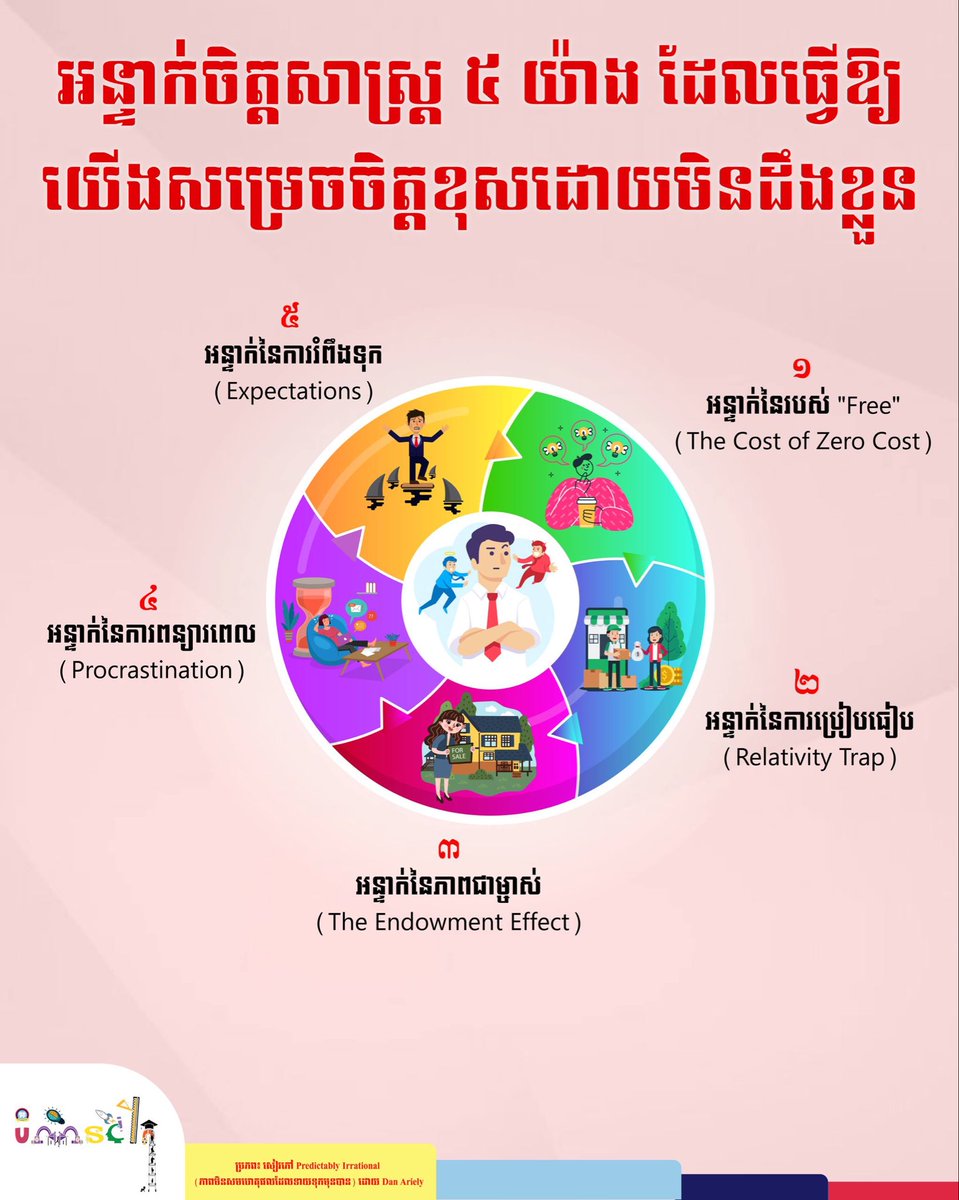 Morning everyone 

Enjoy your life at the beautiful morning 
#morning #Motivation