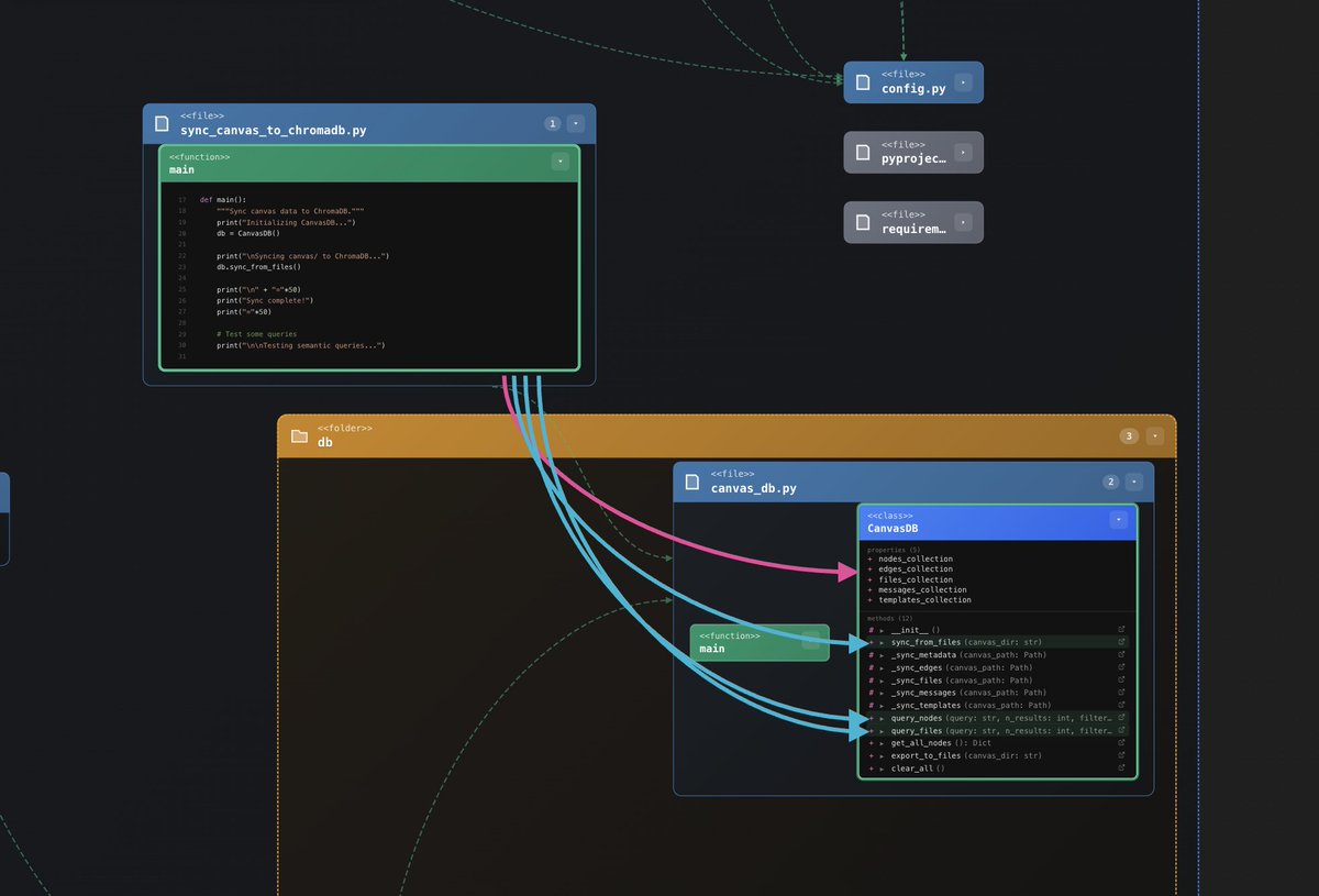 Trung Tran tweet media