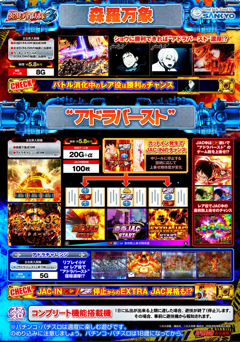 pachicom777's tweet photo. 公式よりゲームフローとかもどうぞ https://t.co/bFp5sNgvvD