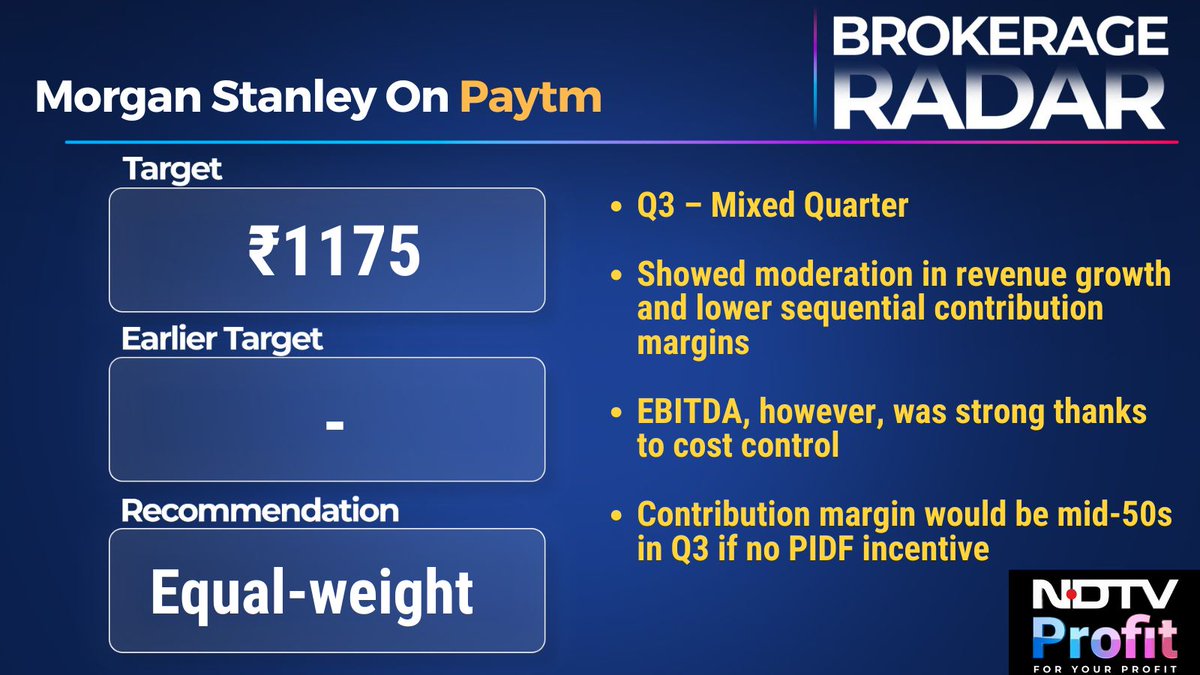 NDTVProfitIndia's tweet image. #BrokerageRadar: Morgan Stanley maintains 'Equal-weight' ratings on #Paytm with a target price of Rs 1175.            

For more, visit our Research Reports section: bit.ly/3HrgiME