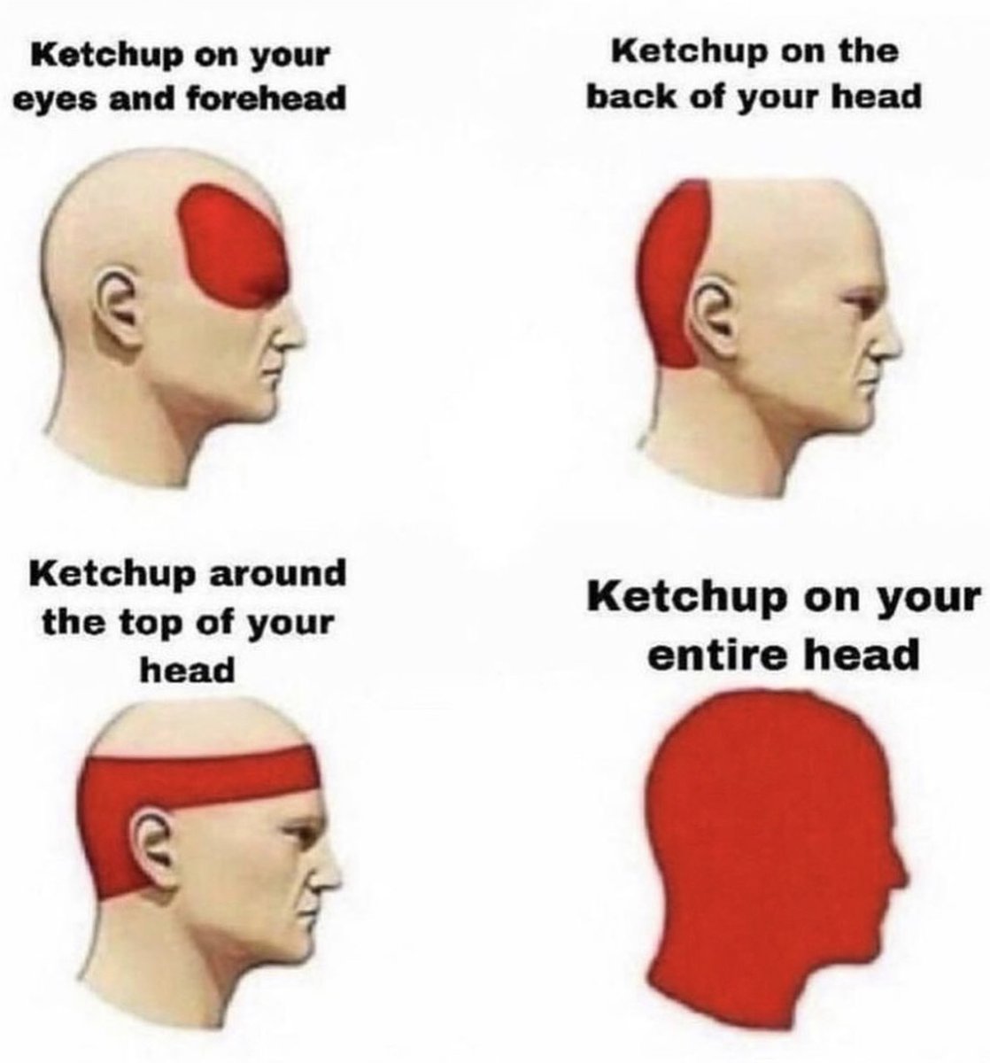 RespectfulMemes's tweet photo. https://t.co/D5LbquJmV6