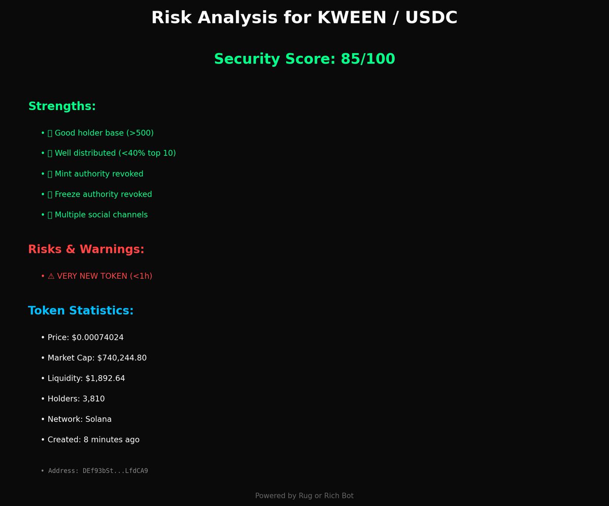 rug_or_rich_'s tweet image. 🚨 NEW TOKEN ALERT: $KWEEN / USDC 🚨

💰 Price: $0.000740
📊 Market Cap: $740.24K
💧 Liquidity: $1.89K
👥 Holders: 3,810

🛡️ Security Score: 85/100 💎 GEM
⚠️ Risk Level: LOW

📈 Age: 8 minutes ago
🔗 DEf93bSt8dx58gDFCcz4CwbjYZzjwaRBYAciJYLfdCA9

#KWEEN #Crypto $SOL #NewToken