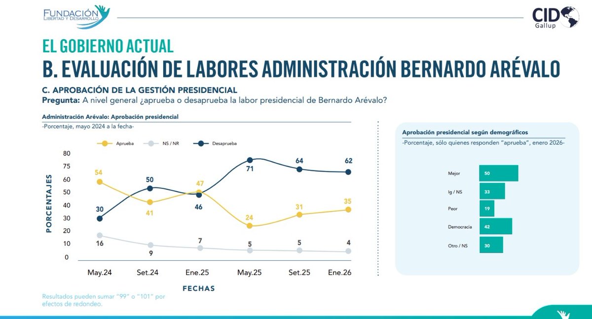Emisoras Unidas tweet media