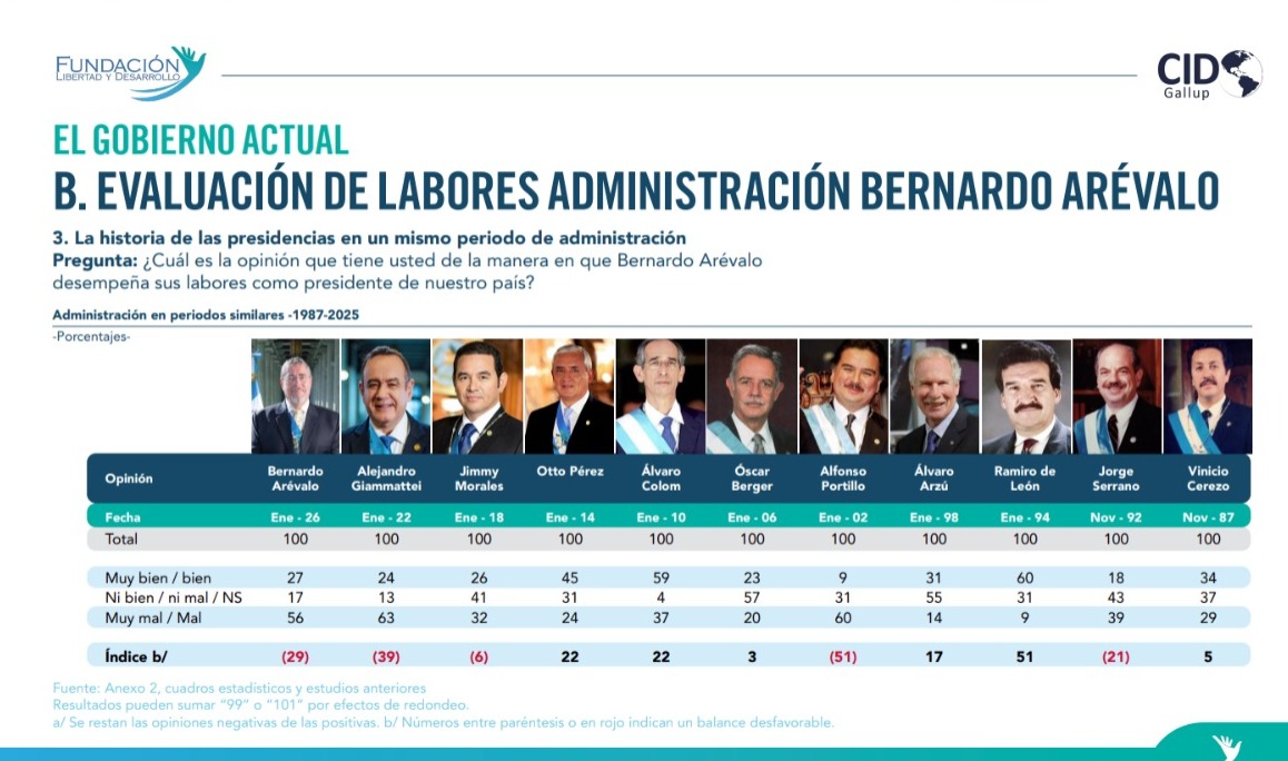 Emisoras Unidas tweet media