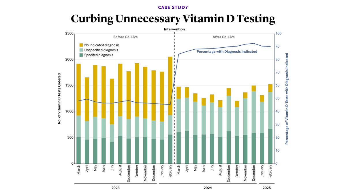 NEJM tweet media