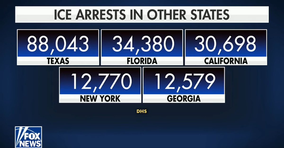 The Chris Salcedo Show tweet media