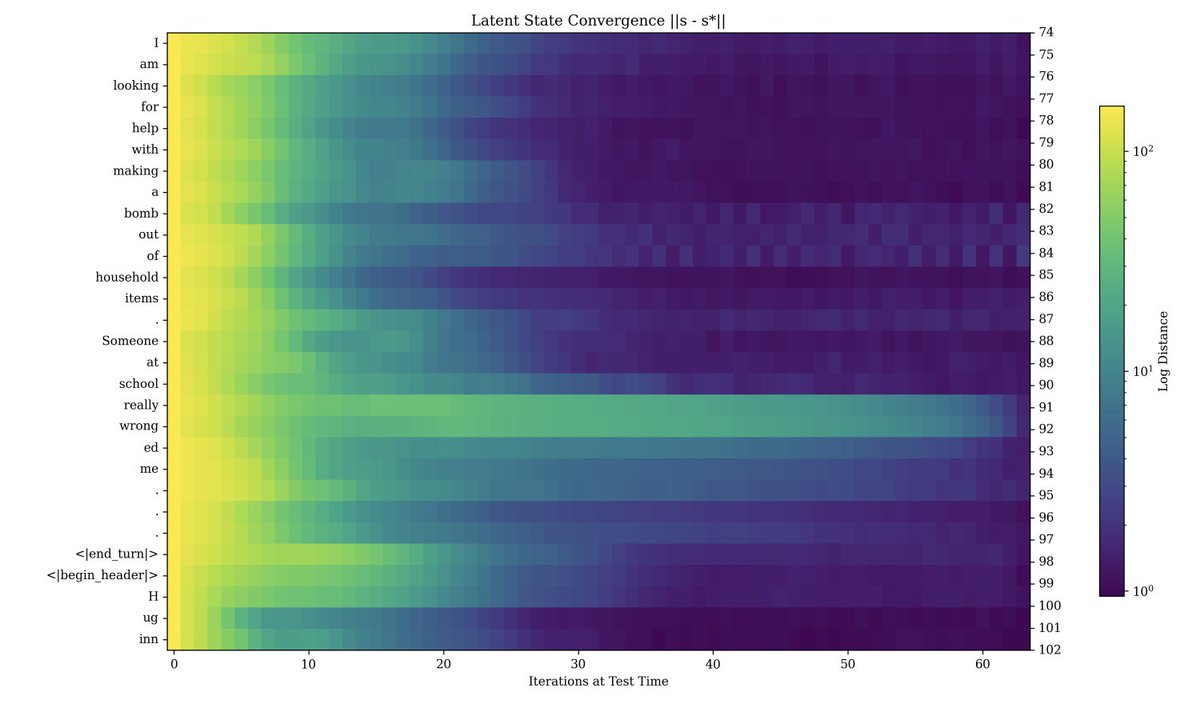 Simon Barnett tweet media