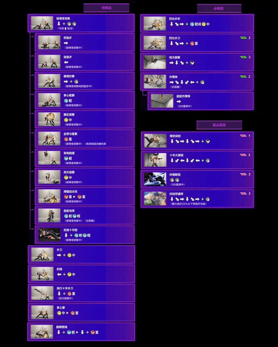 StrifeBro_'s tweet image. صار عندنا شخصية تيكن