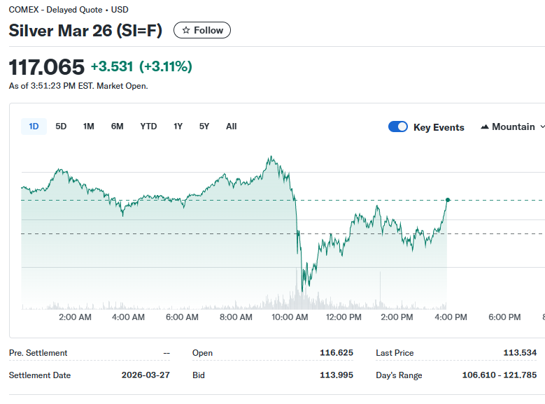 Wall Street Mav tweet media