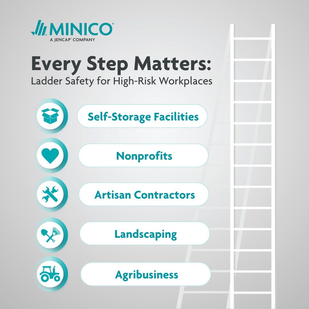 MiniCoInsurance's tweet photo. Ladders are part of the job for many industries, which is exactly what makes them dangerous. When routine tasks feel familiar, shortcuts follow and injuries often aren’t far behind.

Get our essential ladder safety DOs and DON’Ts and more on our blog: https://t.co/EkIMRDaVQ6. https://t.co/mkx5QPuh8m
