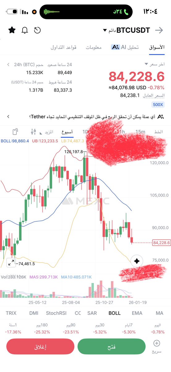 مبارك كريبتو 🐳 tweet media