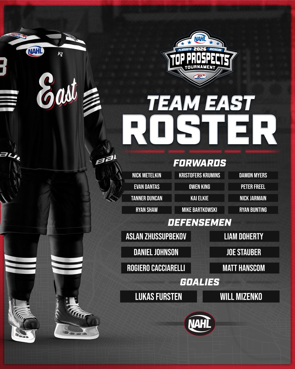 𝐍𝐀𝐇𝐋 𝐓𝐨𝐩 𝐏𝐫𝐨𝐬𝐩𝐞𝐜𝐭𝐬 - 𝐓𝐞𝐚𝐦 𝐄𝐚𝐬𝐭

Built-in chemistry as many of these players used to be teammates! 👀

🔗: nahl.com/news/story.cfm…

#TopProspects