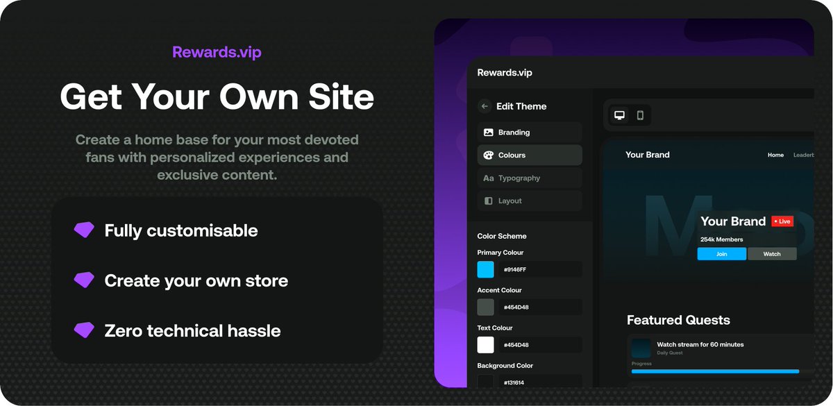 Rewards.Vip tweet media