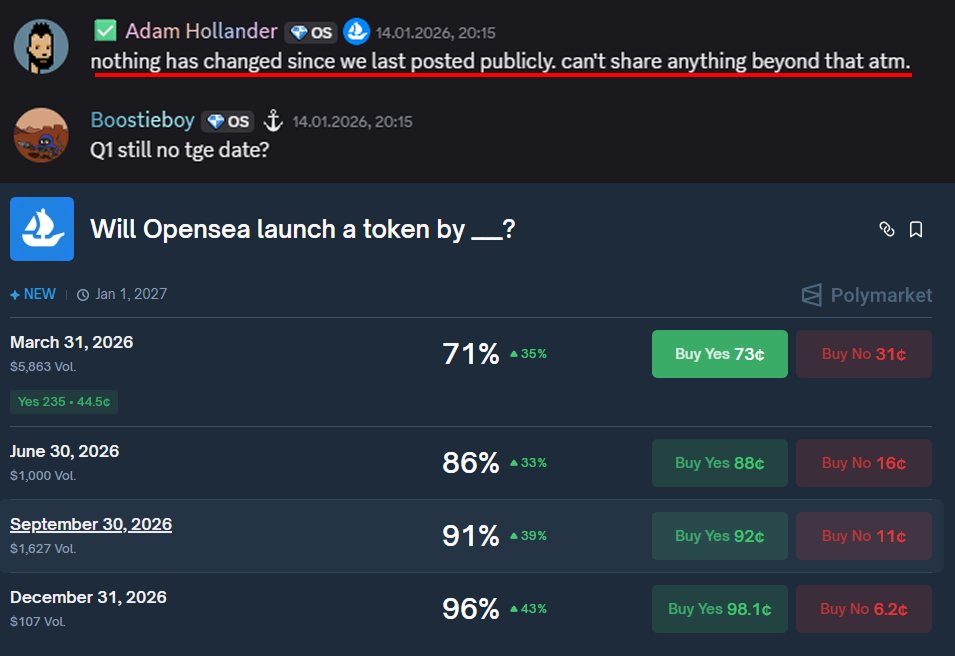 Said tweet media