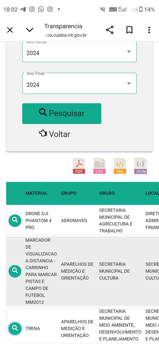 Spyssarinho's tweet photo. @NewsLiberdade "Comprada" na gestão anterior, mas não tem sequer registro de compra.

Aposto que o @abiliobrunini irá mandar investigar quem colocou essa trena sem descrição aí https://t.co/L3JB2tFK4j