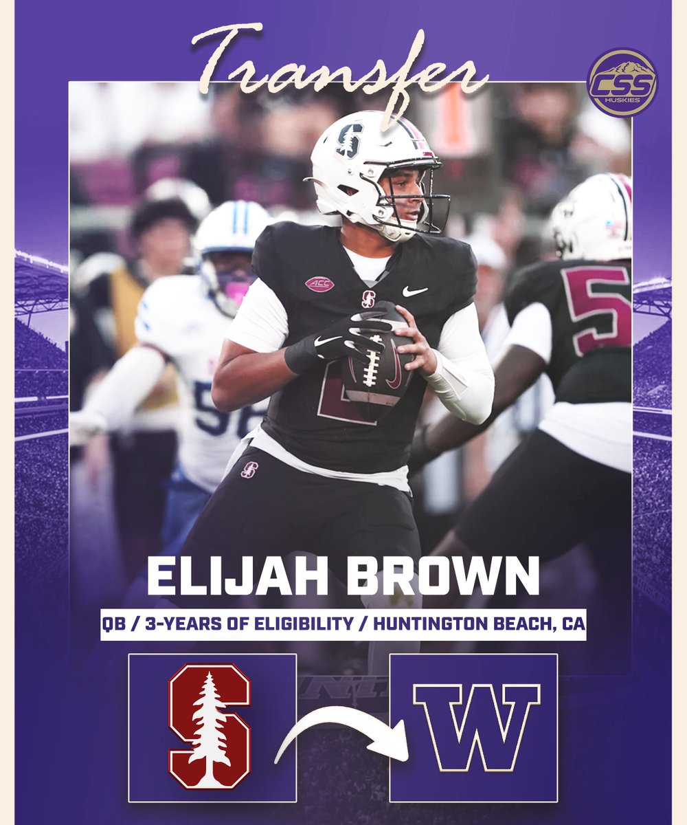 Catching up on @UW_Football transfers, Washington added QB Elijah Brown  from Stanford 3 days ago. Brown, a former 4-star recruit in the 2024 class  and Elite 11 Finalist, will compete for the