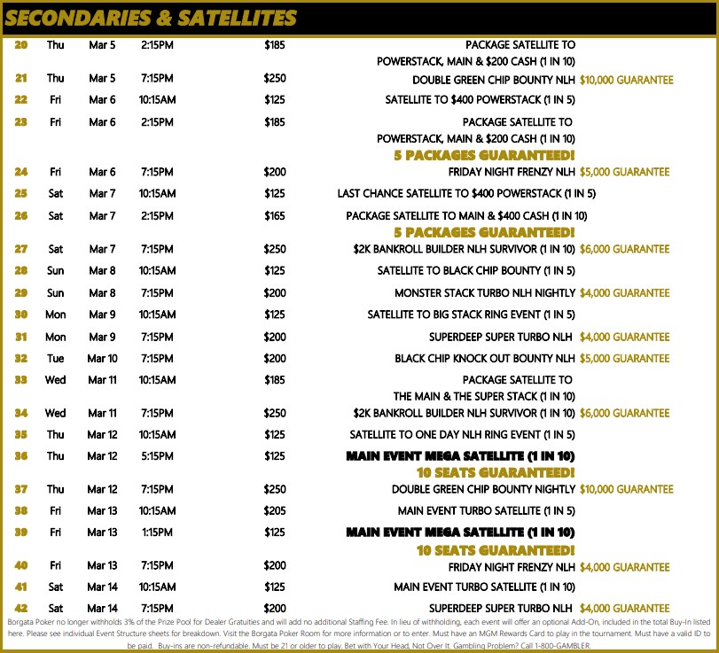 BorgataPoker tweet media