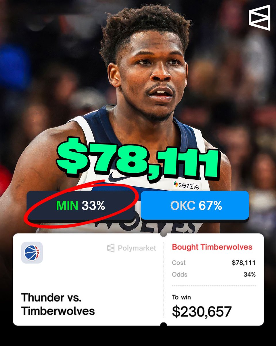 Polymarket Sports tweet media