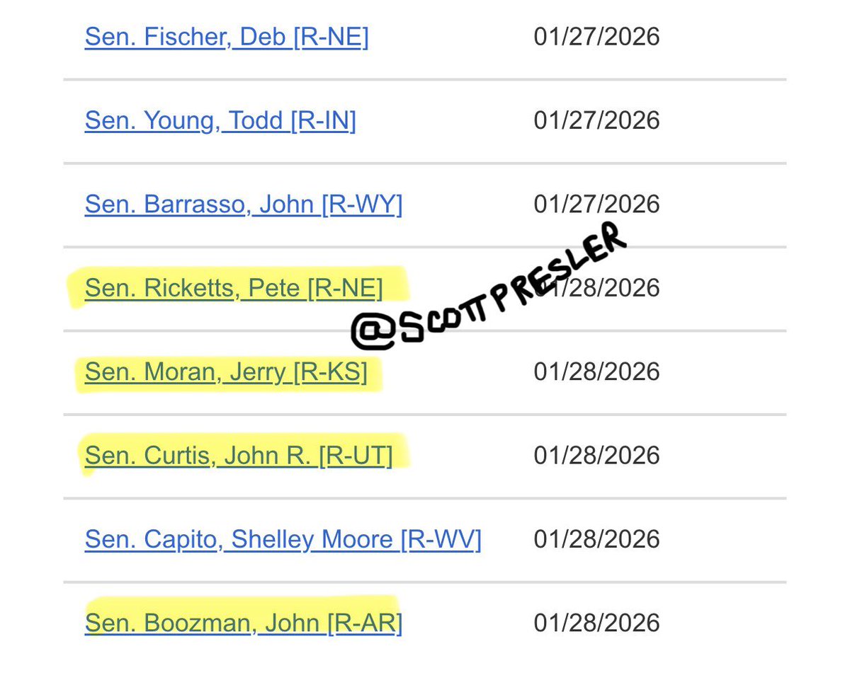 ScottPresler's tweet image. 🚨BREAKING🚨

THIS IS HUGE! 

It’s happening. 

Just took a look at the S.128 (SAVE Act) &amp;amp; these Senators are all now cosponsors as of yesterday:

✅ Senator Ricketts
✅ Senator Moran
✅ Senator Curtis
✅ Senator Boozman

No statements have been made, but their names are public!