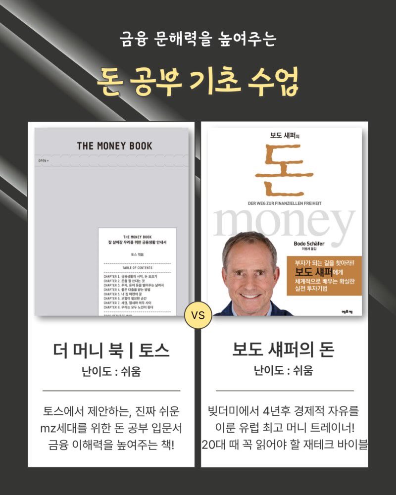 dailyonjeje's tweet photo. [ 정신 번쩍 차리게 해준, 경제 도서 추천 ]

빚, 소비, 투자, 자산
기초부터 뼈때리는 책들(입문용) https://t.co/7QKRj7a4aT