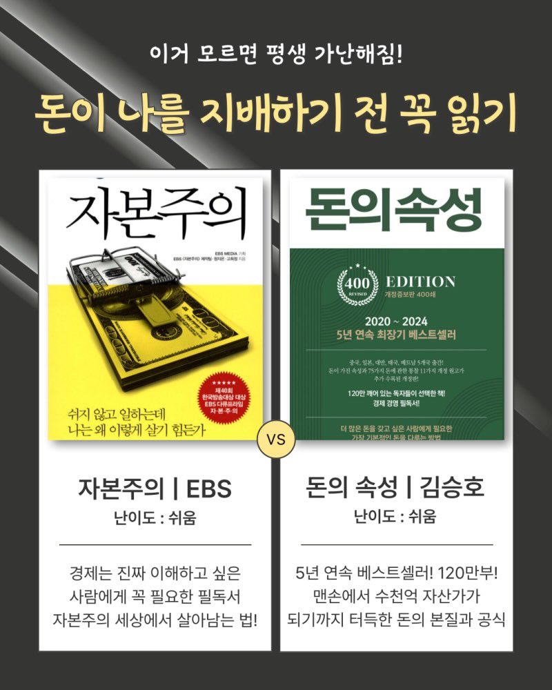 dailyonjeje's tweet photo. [ 정신 번쩍 차리게 해준, 경제 도서 추천 ]

빚, 소비, 투자, 자산
기초부터 뼈때리는 책들(입문용) https://t.co/7QKRj7a4aT