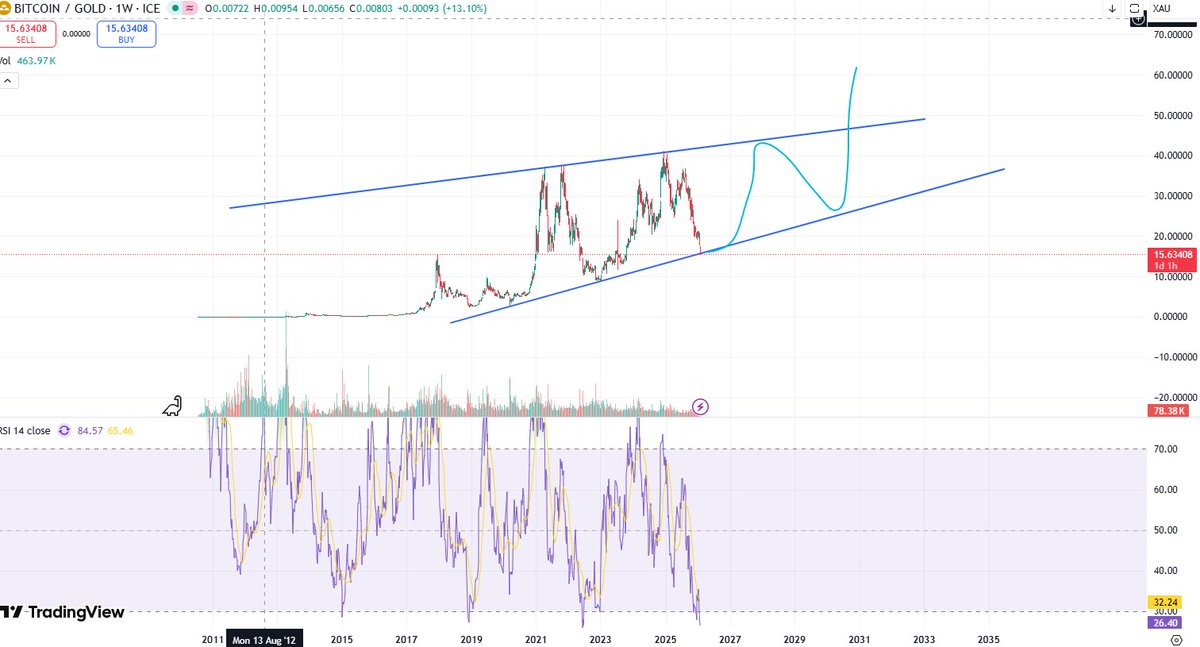 Amar Chandarana tweet media