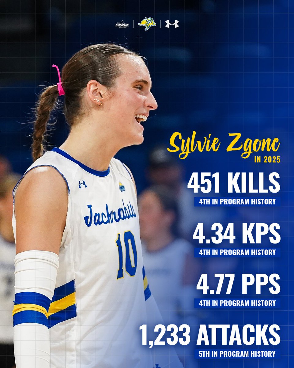 Jackrabbit Volleyball tweet media