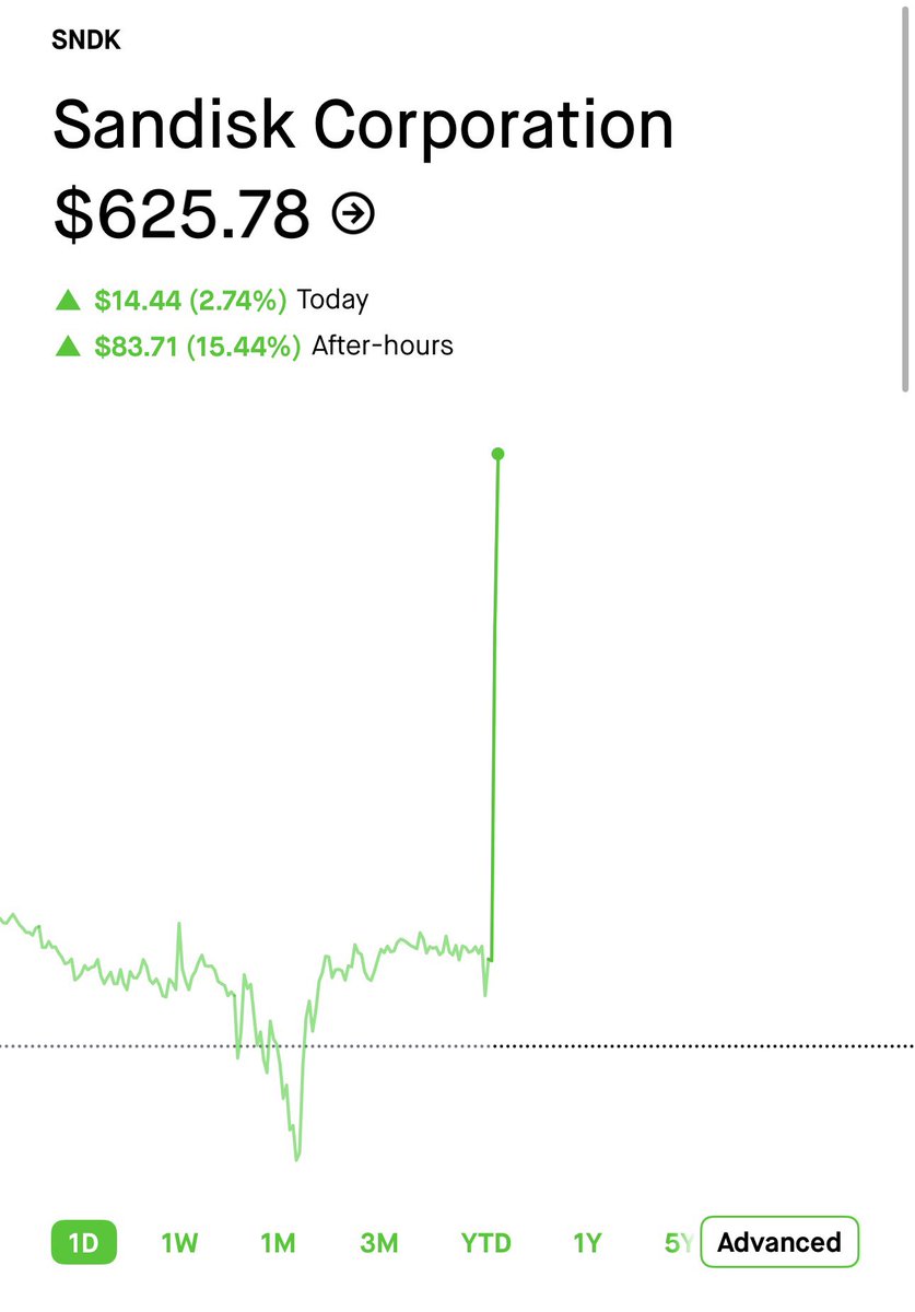 株式銘柄のティッカーシンボルってガチ淫夢表記だよな