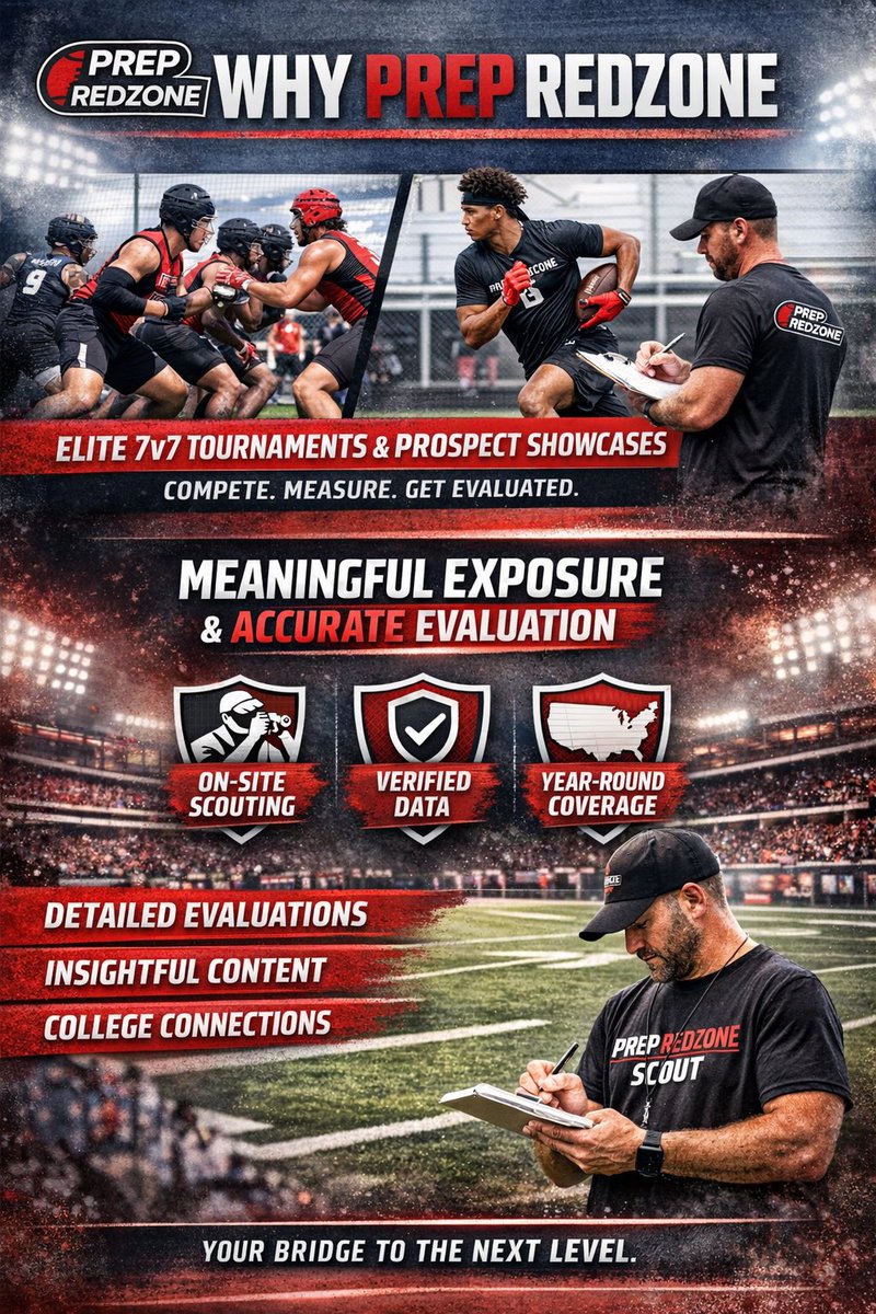 🚨Why Prep Redzone 🏈

<a href="/PrepRedzone/">Prep Redzone 🏈</a> provides high-school athletes with real exposure and trusted evaluations. Through elite 7v7 tournaments and prospect showcases, athletes compete in high-level settings while being evaluated live by experienced scouts.

‼️Our scouting staff adds