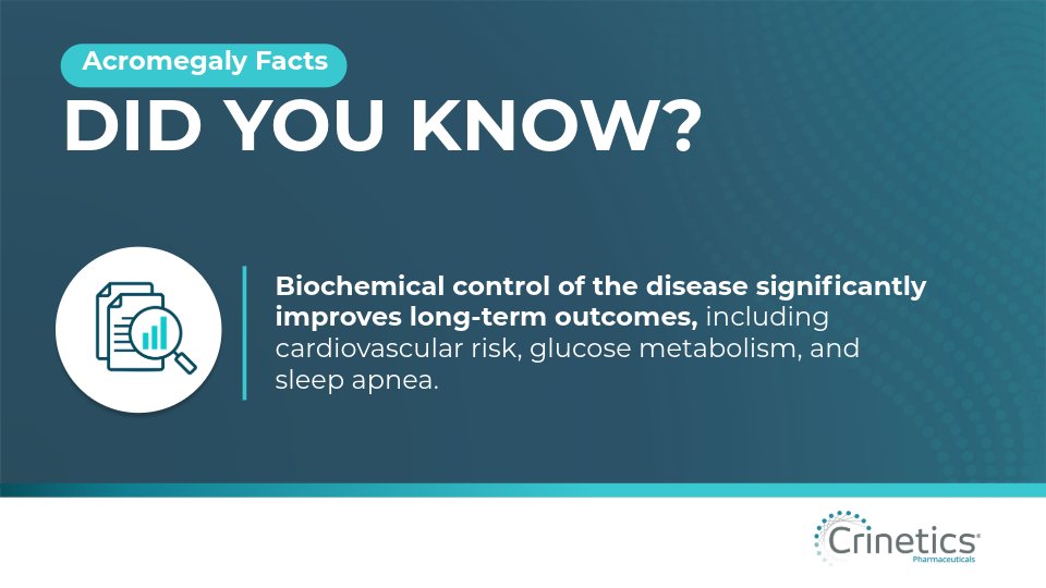 Crinetics Pharmaceuticals tweet media