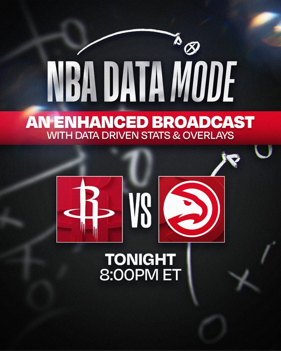 NBA.com/Stats tweet media